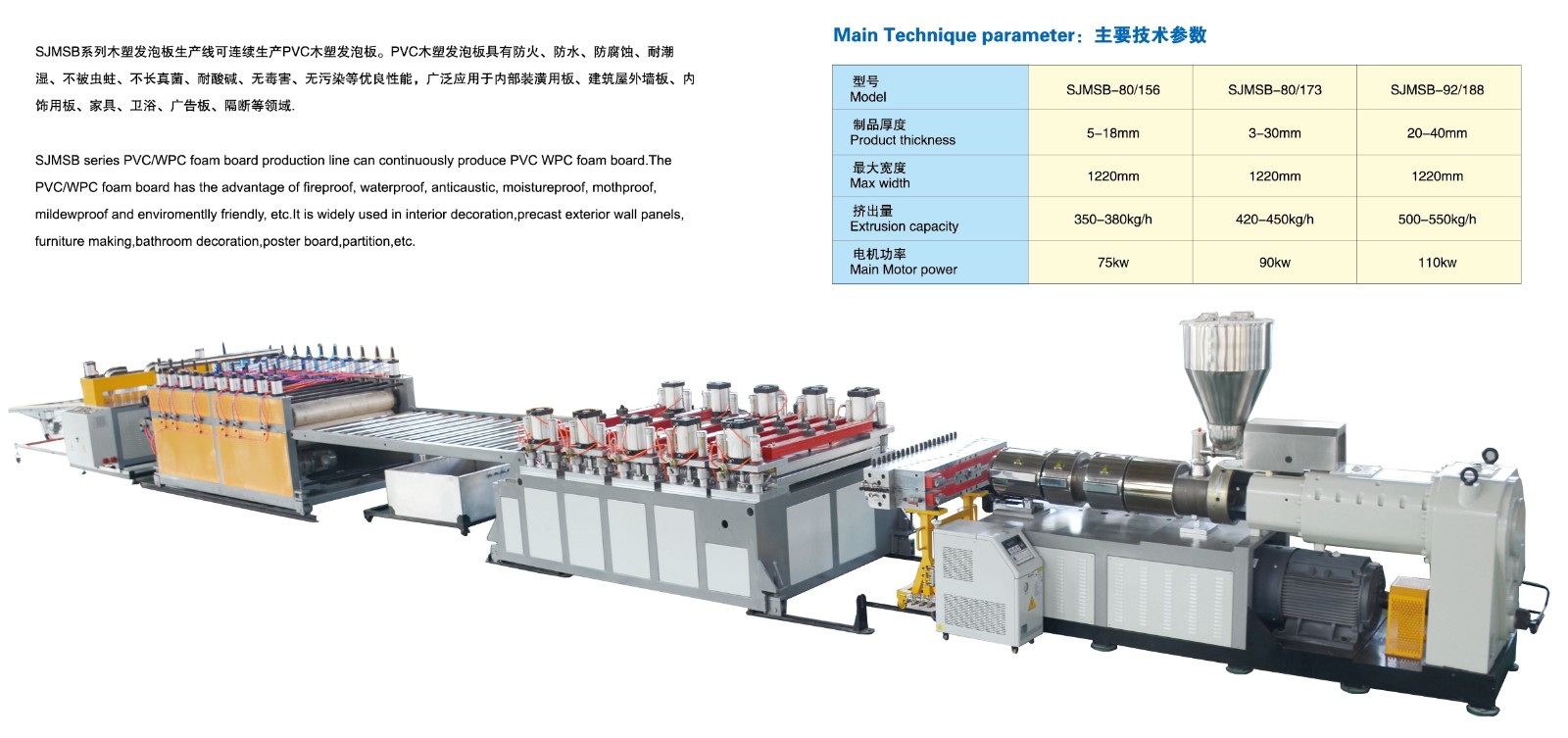 WPC board machine